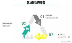 区块链金牌币：新一代数