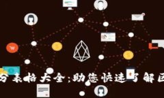 区块链最新评分表格大全