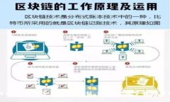 区块链技术与韭菜币深度
