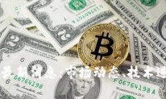 区块链Only币最新消息：市