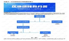 以下是您所需的内容：区