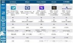 比特币与区块链：揭开数