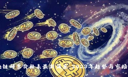 区块链邮票价格表最新消息：2023年趋势与市场分析