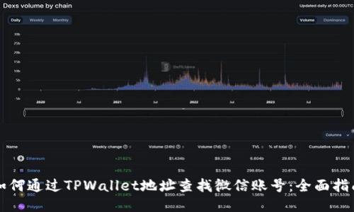如何通过TPWallet地址查找微信账号：全面指南