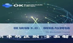 区块链币与新币的区别：