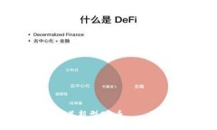 了解M区块B链及其新型00币