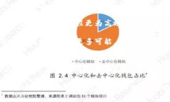   区块链最新作用解析：未