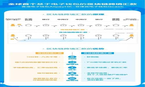 区块链技术揭秘：比特币的起源、工作原理及其未来展望