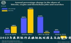 2023年最新银行区块链规划