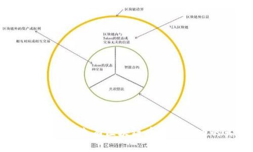 区块链与比特币：先有区块链后有比特币的真相解析