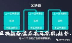 2023年第三批区块链备案名