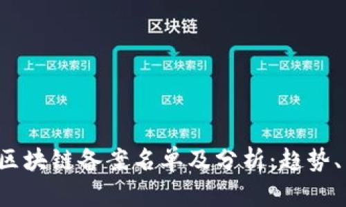2023年第三批区块链备案名单及分析：趋势、影响与未来展望