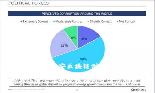 全面探讨欧易与币安区块链浏览器的功能与应用

全面探讨欧易与币安区块链浏览器的功能与应用