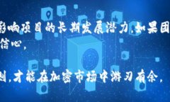 biao-ti区块链选币规则详解