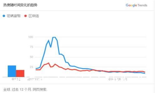 甘肃区块链最新动态与发展趋势分析