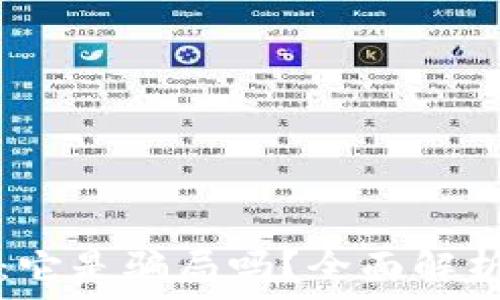 区块链钛克币:它是骗局吗?全面解析钛克币的真相
