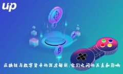 区块链与数字货币的深度