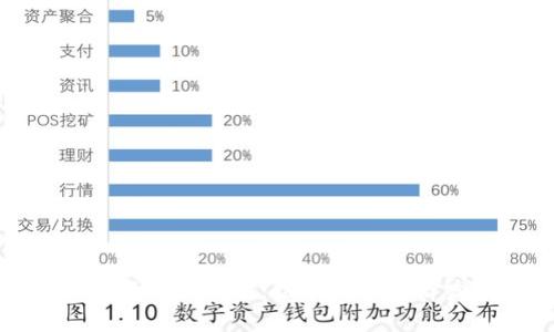 广州区块链最新政策解读：推动数字经济发展的新机遇