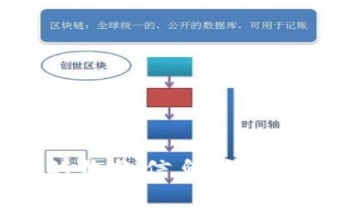 如何查看TPWallet的收款信息：详细指南与常见问题解答