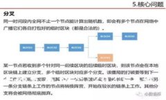 区块链技术在上海的发展