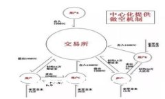 2023年区块链最新招标消息