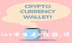 如何在TPWallet中查看K线图
