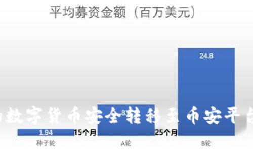 如何将TP火币钱包中的数字货币安全转移至币安平台？详细指南与注意事项