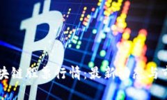 融创区块链股票行情：最