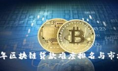 2023年区块链贷款难度排名