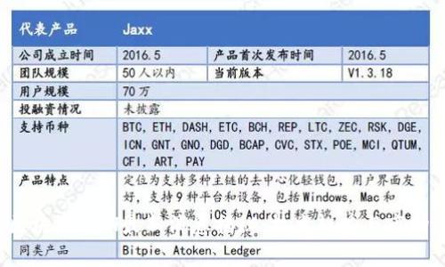 2023年区块链CNN最新消息揭秘：技术趋势与市场前景分析