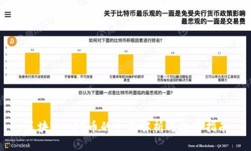 区块链ACG币的全面解析与投资指南