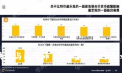区块链与比特币：未来金