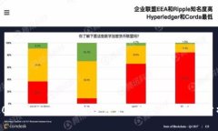 2023年北京区块链案件发展