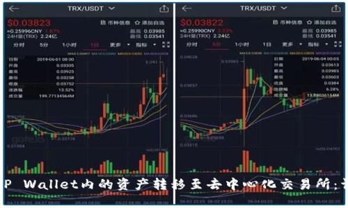 如何将TP Wallet内的资产转移至去中心化交易所：详尽指南