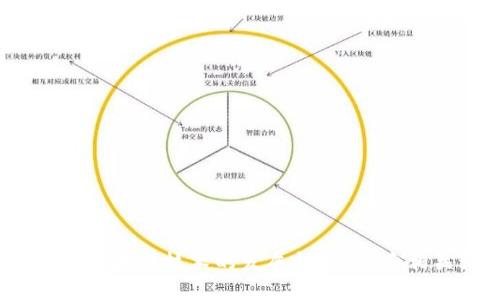 2023年数字币与区块链技术的发展趋势：探索相关论坛及其价值