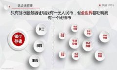 jiaoti上海区块链币相关公