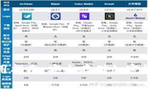 TP冷钱包的使用指南：安全存储加密货币的最佳选择