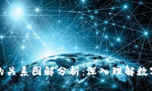 区块链与比特币的关系图解分析：深入理解数字货币的技术基础