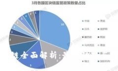 皓风区块链全面解析：最