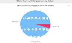 在数字货币的世界中，用