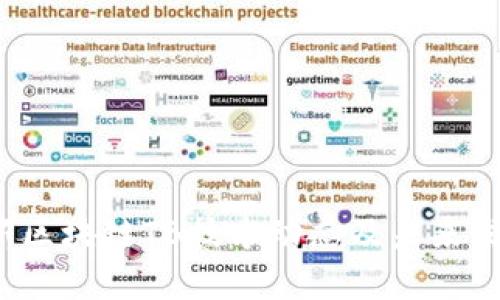 2023年最新区块链TB技术动态及未来发展趋势解析