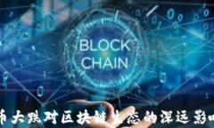 比特币大跌对区块链生态