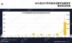 区块链精灵币辨别指南：
