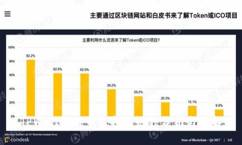 TPWallet提币支持的链种分析与详解