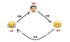 比特币与以太坊：区块链