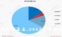 区块链最新龙头股排名表