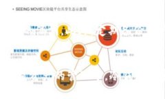   TP与冷钱包安全性对比：