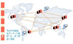 2023年比特币与区块链龙头