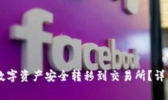 如何将TPWallet中的数字资产