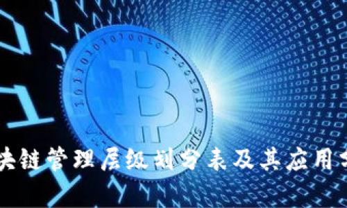 区块链管理层级划分表及其应用分析